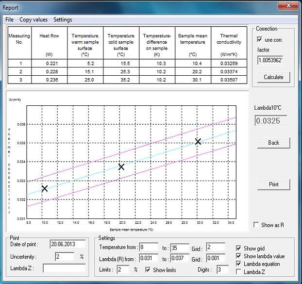 3 Στην επιλογή Parameters καθορίζονται συγκεκριμένες παράμετροι που είναι απαραίτητες για την διεξαγωγή της μέτρησης π.χ.