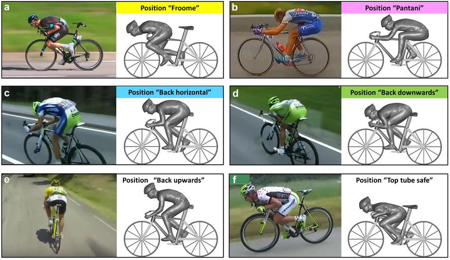 Peyresourde, στα πλαίσια του ποδηλατικού γύρου της Γαλλίας το 2016, δεν ήταν µεγαλύτερης αεροδυναµικής ισχύος, σε σύγκριση µε τις υπόλοιπες ποδηλατικές θέσεις κατάβασης που εξετάστηκαν.