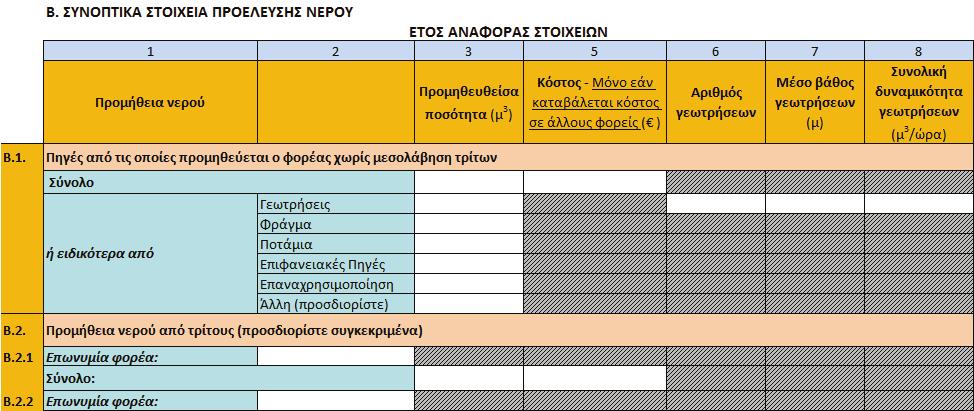 17766 ΕΦΗΜΕΡΙ Α