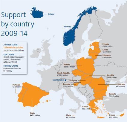 Ευρωπαϊκός Οικονομικός Χώρος Οι πόροι του ΧΜ ΕΟΧ προορίζονται για την ενίσχυση των