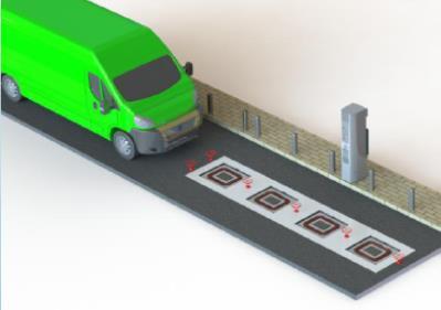 ΚΕΦΑΛΑΙΟ 1 ονομασία Effizienzhaus-Plusmit Elektromobilität, η οποία αφορά στην επαγωγική φόρτιση.