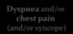 ERS School 2012 What is a clinical suspicion of PE?
