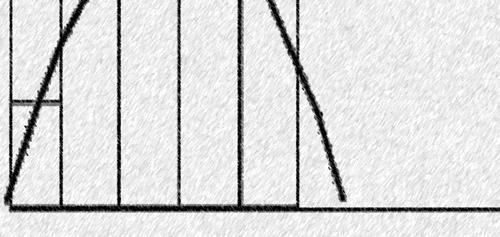 25 5 ( * ) 200-250 4 4/20=0.20 =20 ΣΡ ( x ) = 1.