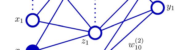 Error backpropagation Και εδώ μπορούμε να έχουμε εκπαίδευση single sample sample ή batch Τυπικά τα δεδομένα εκπαίδευσης πρέπει να χρησιμοποιηθούν περισσότερες από μια φορές Ένα πέρασμα όλων των