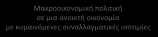 Αύμεζε ηωλ θαζαξώλ εμαγωγώλ κε δεδνκέλα ην πξνϊόλ θαη ην πξαγκαηηθό επηηόθην (3 ιόγνη): 1. Μια αφξθςθ του ξζνου προϊόντοσ, θ οποία αυξάνει τθν δαπάνθ των ξζνων για εγχϊρια αγακά. 2.