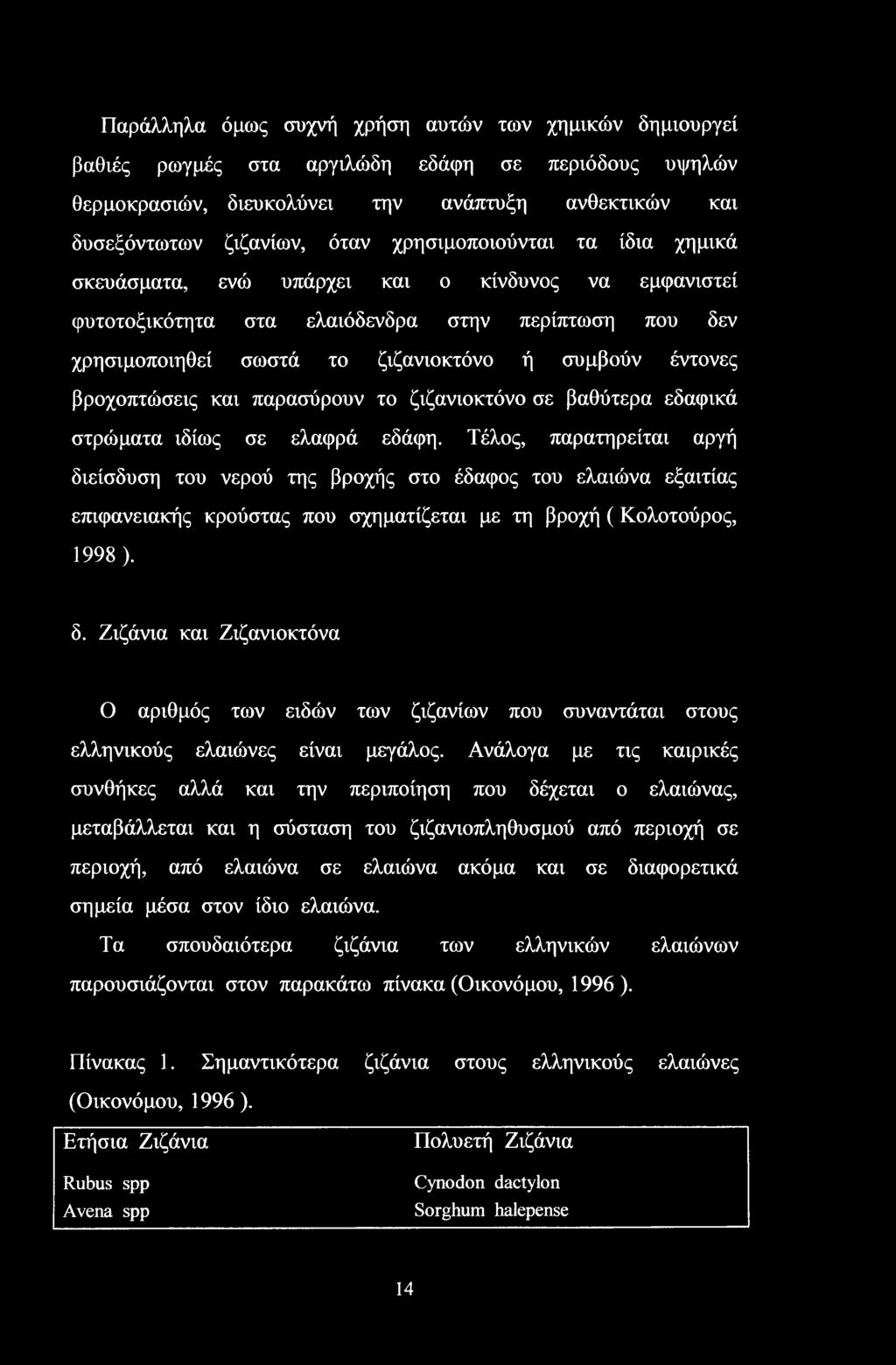 βροχοπτώσεις και παρασύρουν το ζιζανιοκτόνο σε βαθύτερα εδαφικά στρώματα ιδίως σε ελαφρά εδάφη.