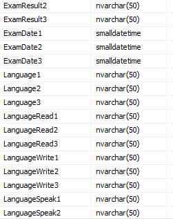 References Table