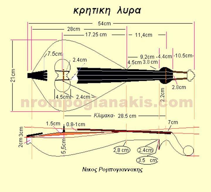 ΚΕΦΑΛΑΙΟ 9 Ο 9.