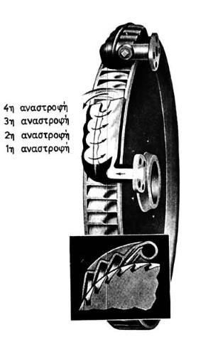 17: Στρόβιλος αντιδράσεως,