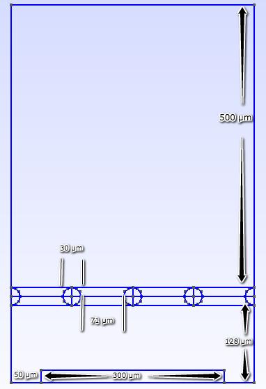 radius 15 µm wires s pitch 101 µm strip s width 300 µm strip s pitch 100 µm Πίνακας 3.