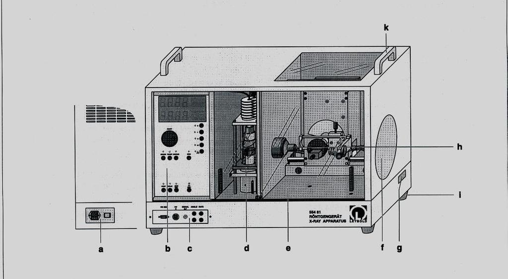 1.6 Αυτόματο Εργαστηριακό Περιθλασίμετρο ακτίνων Χ 1.6.1 Περιγραφή Ο διακόπτης ΟΝ-ΟFF (a) βρίσκεται στο αριστερό τοίχωμα της συσκευής δίπλα στην παροχή του ρεύματος λειτουργίας.