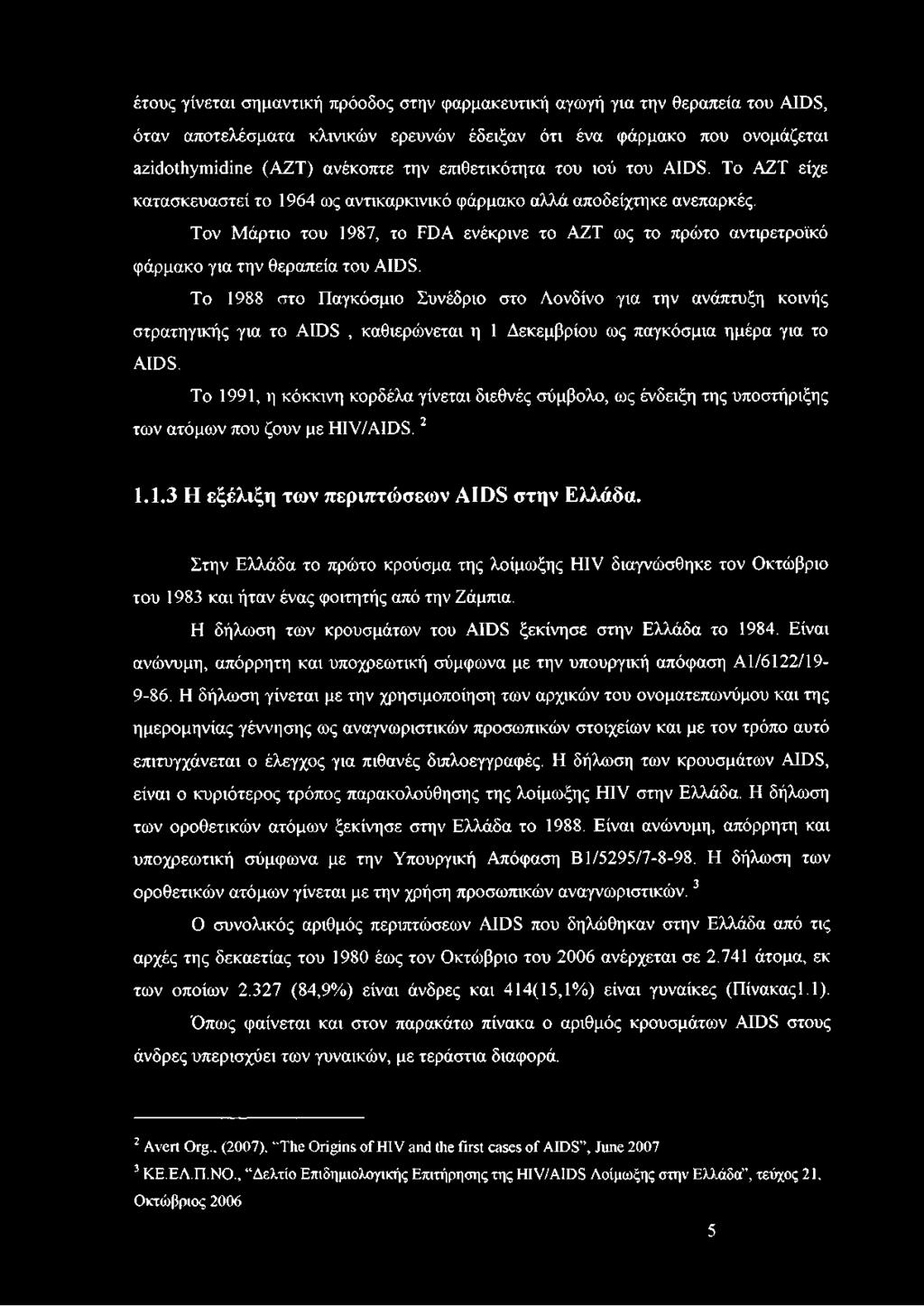 Τον Μάρτιο του 1987, το FDA ενέκρινε το ΑΖΤ ως το πρώτο αντιρετροϊκό φάρμακο για την θεραπεία του AIDS.