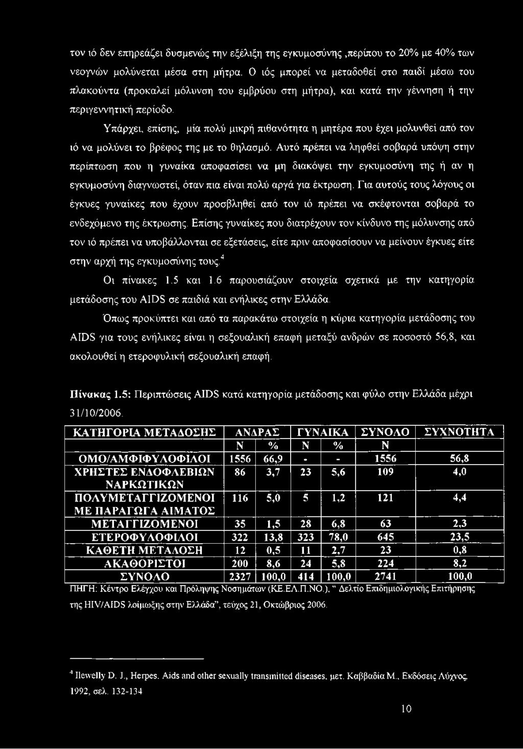 Υπάρχει, επίσης, μία πολύ μικρή πιθανότητα η μητέρα που έχει μολυνθεί από τον ιό να μολύνει το βρέφος της με το θηλασμό.