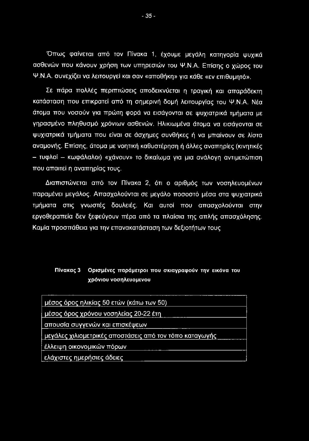 Νέα άτομα που νοσούν για πρώτη φορά να εισάγονται σε ψυχιατρικά τμήματα με γηρασμένο πληθυσμό χρόνιων ασθενών.