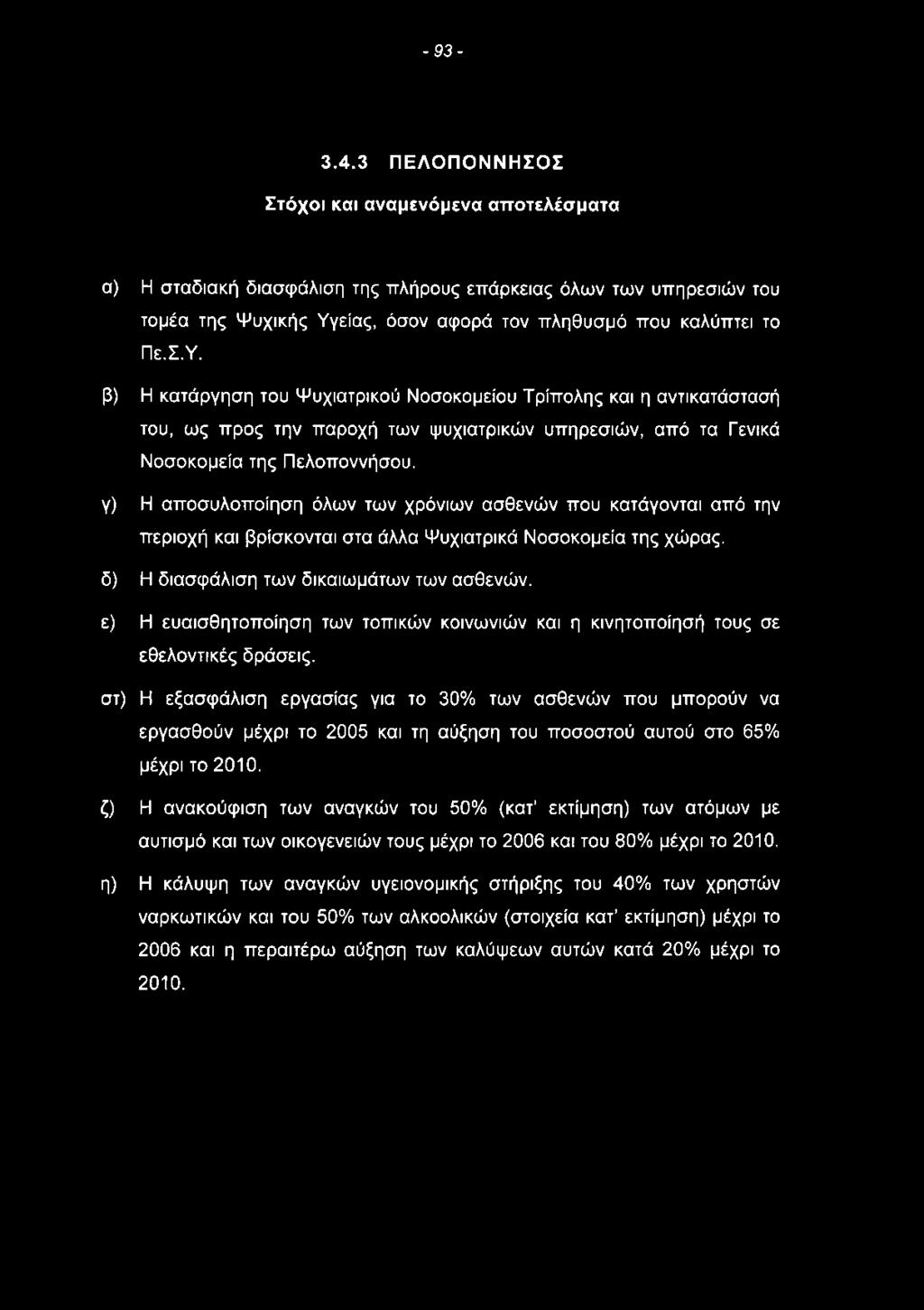 γ) Η αποσυλοποίηση όλων των χρόνιων ασθενών που κατάγονται από την περιοχή και βρίσκονται στα άλλα Ψυχιατρικά Νοσοκομεία της χώρας. δ) Η διασφάλιση των δικαιωμάτων των ασθενών.