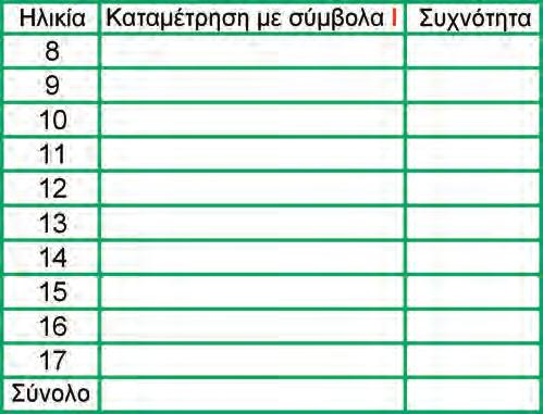 πληροφορίες που θέλουμε, αρκεί να συλλέξουμε τα δεδομένα; Στις προηγούμενες καρτέλες, κάθε αριθμός αντιπροσωπεύει έναν άνθρωπο.