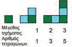 χρειάζεται να καταγράψουμε τα δεδομένα σε έναν πίνακα.