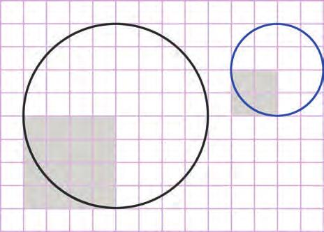 ..... Μπορούμε να κάνουμε τουλάχιστο 4 μετρήσεις που μας χρησιμεύουν στο να περιγράψουμε το μέγεθος ενός κύκλου.