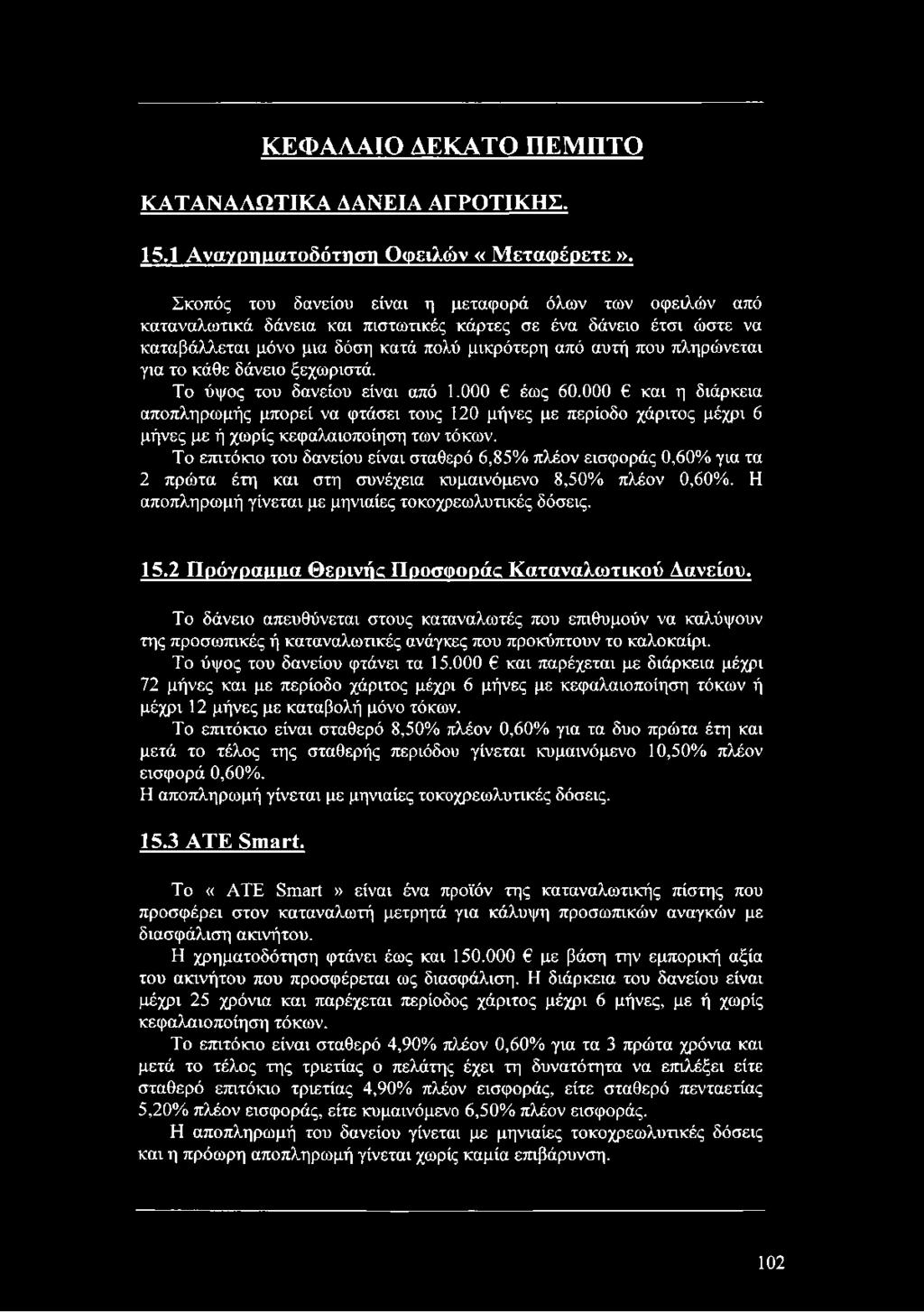 για το κάθε δάνειο ξεχωριστά. Το ύψος του δανείου είναι από 1.000 έως 60.