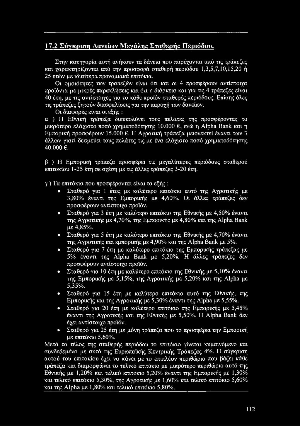 Οι ομοιότητες των τραπεζών είναι ότι και οι 4 προσφέρουν αντίστοιχα προϊόντα με μικρές παρακλήσεις και ότι η διάρκεια και για τις 4 τράπεζες είναι 40 έτη, με τις αντίστοιχες για το κάθε προϊόν