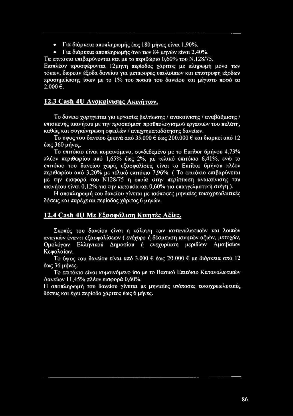 ποσό τα 2.000. 12.3 Cash 4U Ανακαίνισης Ακινήτων.