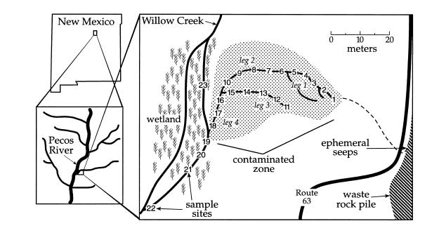 Περιοχή μελέτης- Pecos Mine Operable Unit Παραγωγή Cu-Pb-Zn