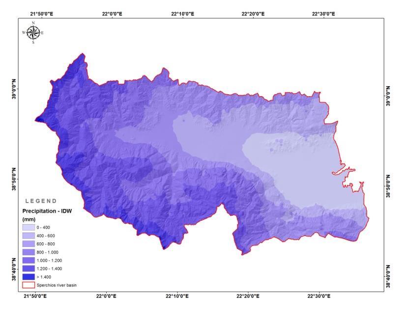 Παράδειγμα γραμμικής παρεμβολής