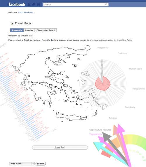Σχεδιασμός ενός Ajax Facebook application» της φοιτήτριας
