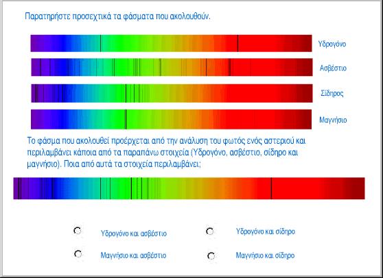 μαγνησίου και στη συνέχεια το φάσμα που προέρχεται από το φως ενός άστρου ώστε να αναγνωρίσουν σε αυτό τα στοιχεία που περιέχονται σε αυτό. εικόνα 6.16: Δραστηριότητα για τα φάσματα 6.