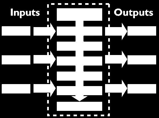 mass and energy flows included in the processes Compilation of the mass and