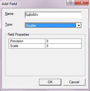 Στη συνέχεια, στο νέο παράθυρο που εμφανίζεται (Σχήμα 43) ορίζουμε το όνομα καθώς και το είδος των δεδομένων που θα περαστούν (Double όταν πρόκειται για αριθμούς, text όταν πρόκειται για κείμενο) και