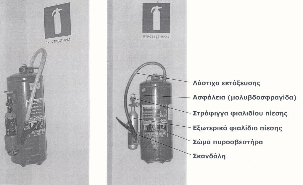 Σηµείωση: Η εκτόξευση είναι ελεγχόµενη, δηλαδή εκτοξεύεται υλικό όση ώρα πιέζουµε την σκανδάλη.