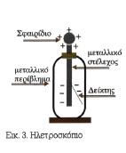 πετρώματα, φυτά, ζώα, τοπία, φυσικά