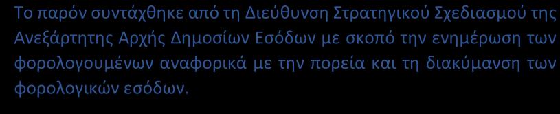 ΕΛΛΗΝΙΚΗ ΔΗΜΟΚΡΑΤΙΑ Διεύθυνση Στρατηγικού