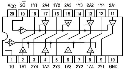 SN74LS2N IN IN 2 IN 3 IN 4 OU T F X X X T X F X X T X X F X T X X X F T T T T T F 2 Λογικές Πύλες NAND Τεσσάρων Εισόδων M74LS32N IN IN 2 OUT F F F T F T F T T T T T 4 Λογικές Πύλες OR Δυο Εισόδων