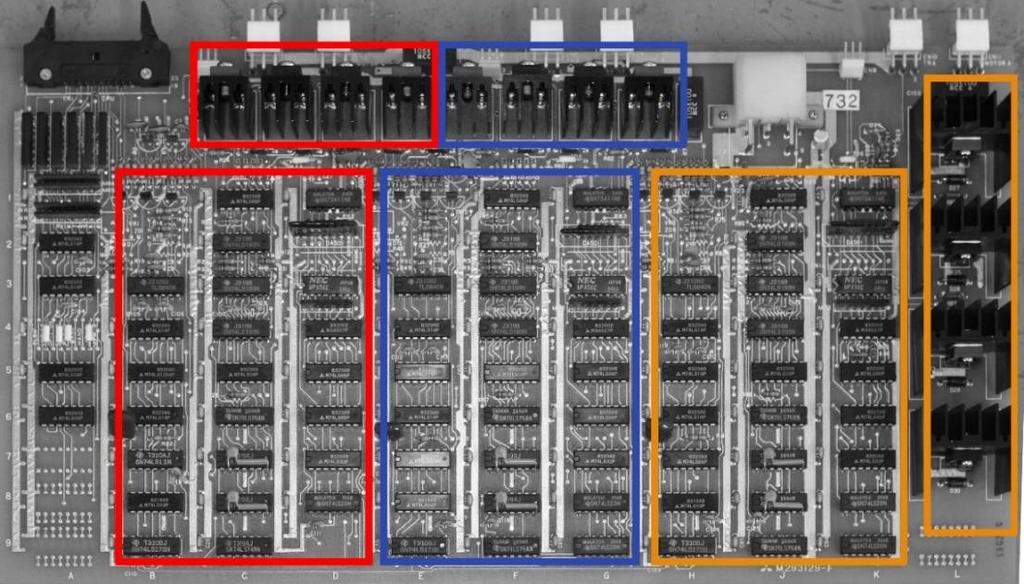 3.2.2. Οι Πλακέτες 724 και 732 Παρατηρούμε ότι οι πλακέτες 724 και 732 είναι πανομοιότυπες. Το μόνο που αλλάζει είναι ότι η πρώτη δεν φέρει όλα τα ηλεκτρονικά στοιχεία για τα οποία σχεδιάστηκε.