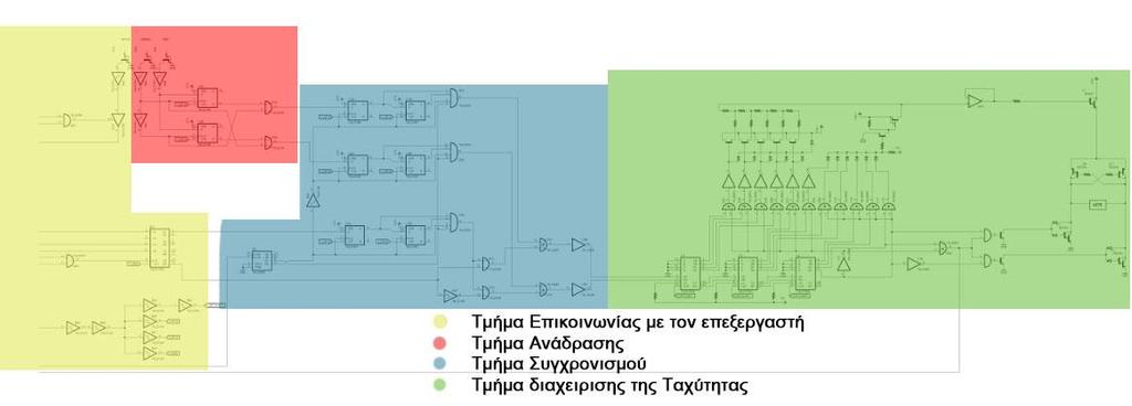 Μετά την αποτύπωση των πλακετών σαν ηλεκτρολογικά σχέδια θα πρέπει να γίνει η αποκρυπτογράφηση τους.