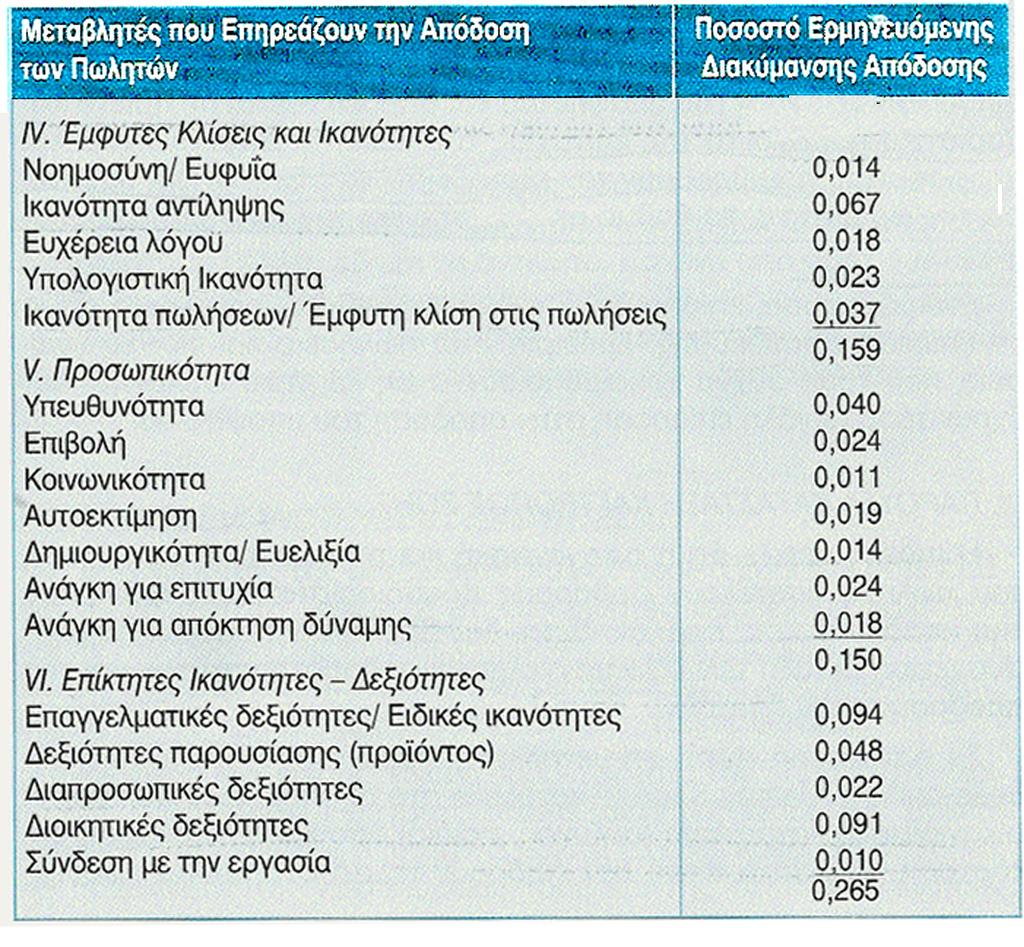Δέσποινα Α.