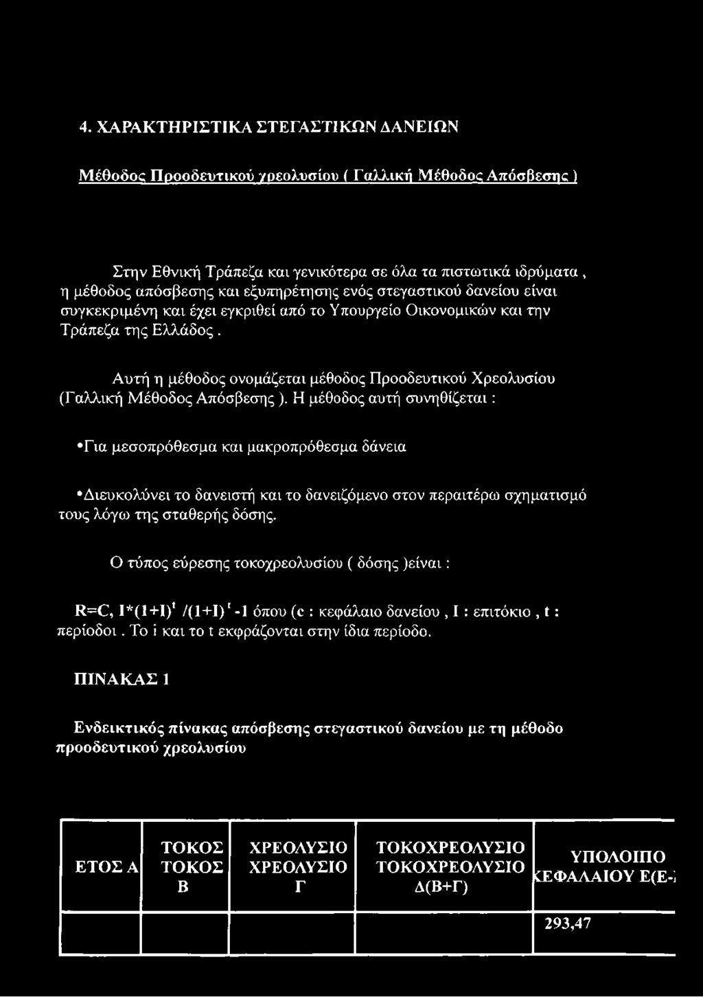 4. ΧΑΡΑΚΤΗΡΙΣΤΙΚΑ ΣΤΕΓΑΣΤΙΚΩΝ ΔΑΝΕΙΩΝ Μέθοδος Προοδευτικού γρεολυσίου ( Γαλλική Μέθοδος Απόσβεσης ) Στην Εθνική Τράπεζα και γενικότερα σε όλα τα πιστωτικά ιδρύματα, η μέθοδος απόσβεσης και