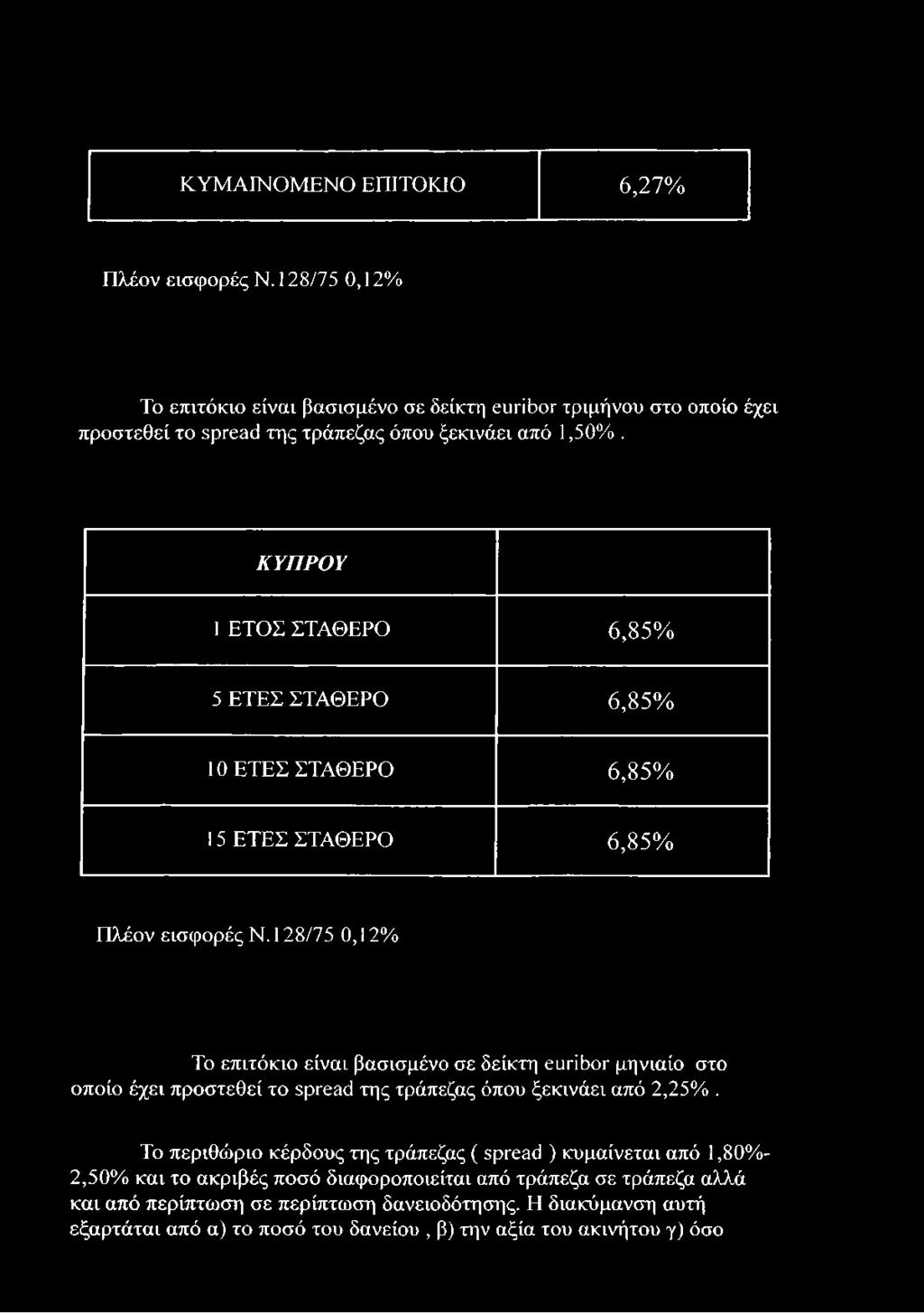 ΚΥΠΡΟΥ 1 ΕΤΟΣ ΣΤΑΘΕΡΟ 6,85% 5 ΕΤΕΣ ΣΤΑΘΕΡΟ 6,85% 10ΕΤΕΣ ΣΤΑΘΕΡΟ 6,85% 15 ΕΤΕΣ ΣΤΑΘΕΡΟ 6,85% Πλέον εισφορές Ν.