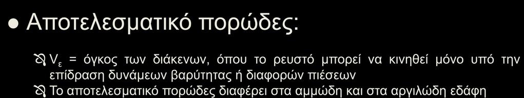 ΧΑΡΑΚΤΗΡΙΣΤΙΚΑ ΤΩΝ ΕΔΑΦΩΝ (4/5) Αποτελεσματικό πορώδες: V ε = όγκος των