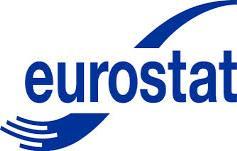 Ανάλυσης Τροχαίων Ατυχημάτων ΕΛΣΤΑΤ Στοιχεία των Πρωτευουσών: EUROSTAT