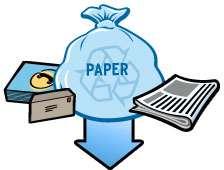 Ανακύκλωση χαρτιού