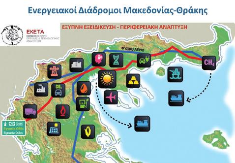 γεωργία/κτηνοτροφία, οι εμπορικές δραστηριότητες, κ.α. όπου κυρίως η μείωση του κόστους ελπίζεται ότι θα προσφέρει άμεση και αποδοτική διέξοδο από την κρίση.