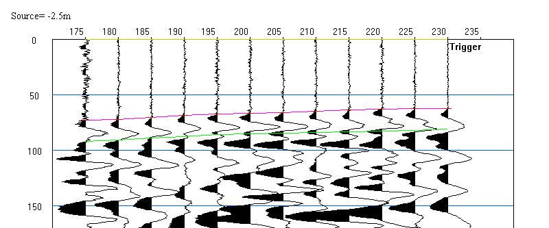 LINE 200: SPREAD C LINE 200: SPREAD C_ record 210 LINE