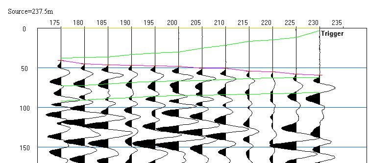 LINE 200: RECORD 213