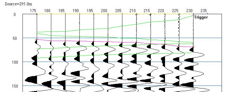 LINE 200: SPREAD D LINE