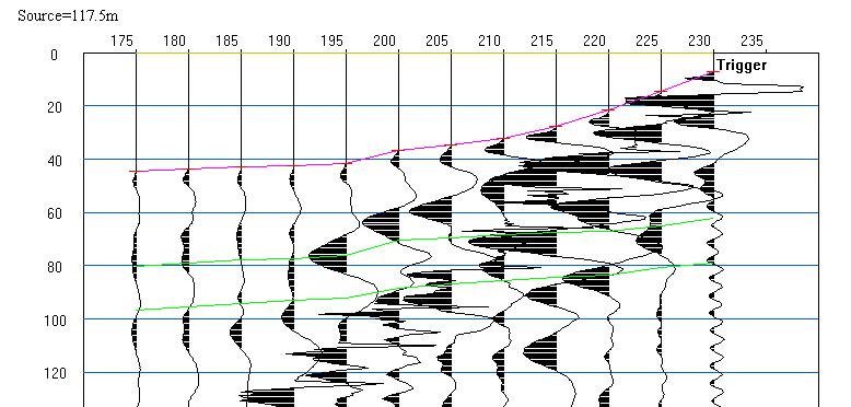 LINE 500: SPREAD C LINE 500: SPREAD C_ record 510 LINE