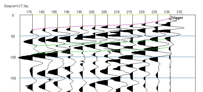 LINE 700: SPREAD C_