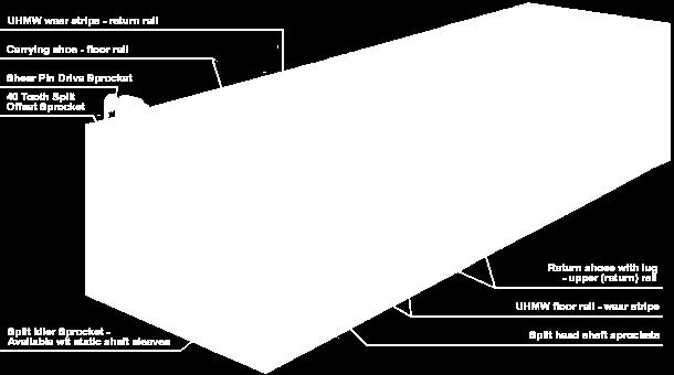 αερισμού χονδρής φυσαλίδας στο κοινό κανάλι εισόδου κάθε ομάδας δεξαμενών. Εικόνα 2.3-3 : Ακροφύσιο χονδρής φυσαλίδας.